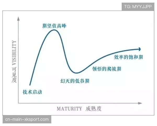 “从数据低谷到高峰:梳理兰斯队三月进攻效率的回升轨迹” “从数据低谷到高峰:梳理兰斯队三月进攻效率的回升轨迹”